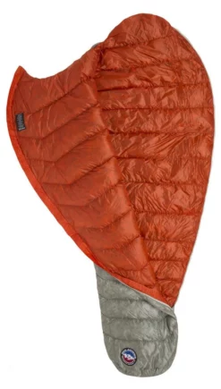 Big Agnes Pluton UL 40 -Big Agnes Boutique sac de couchage big agnes pluton ul 40 03
